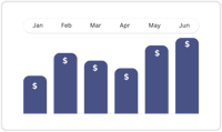 behavioral health reporting software team comparison dashboard