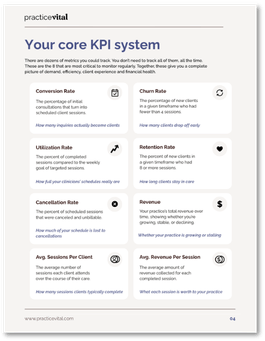 KPI Playbook