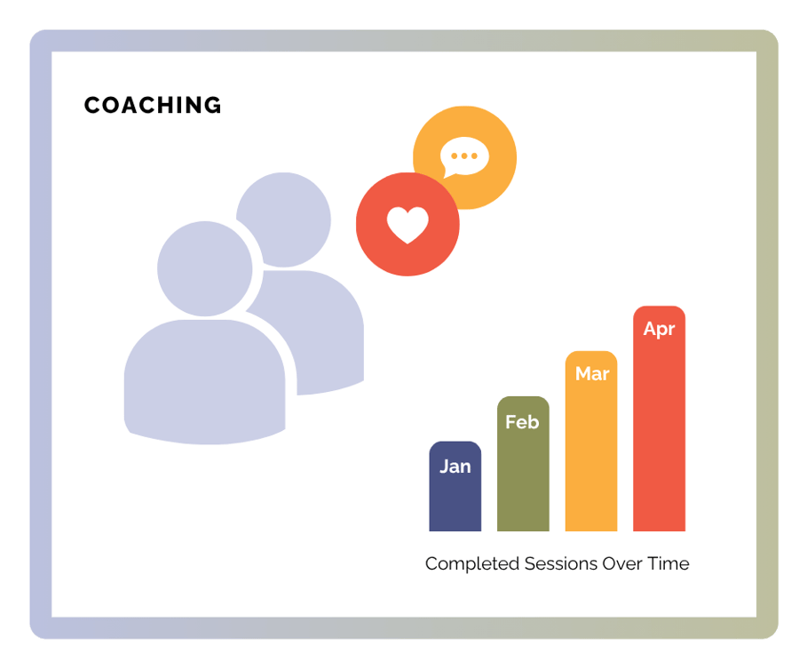 CoachingSlide-1