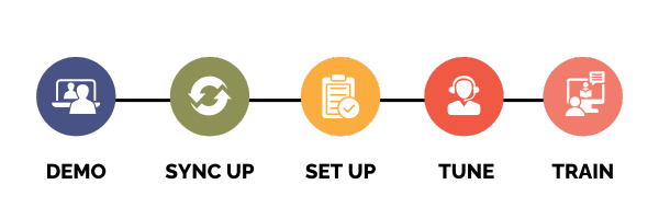 Onboarding with PracticeVital